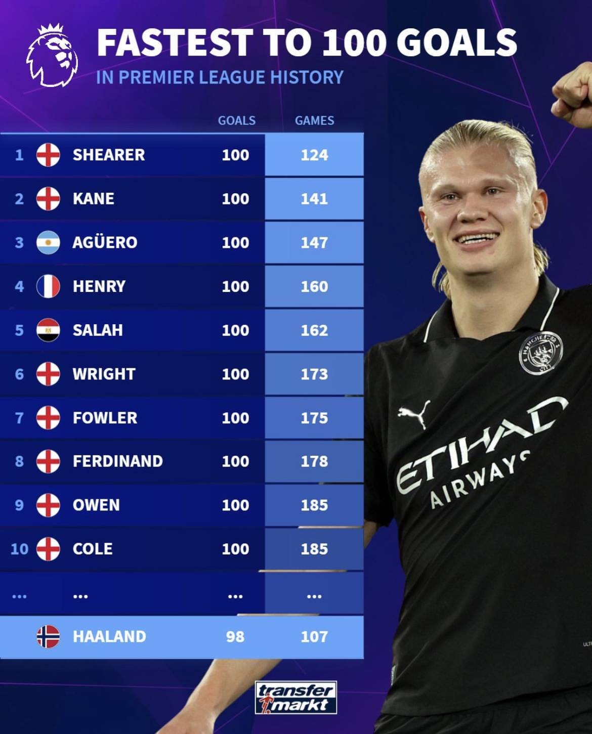 意天空：在经历车祸事件后，国米二门何塞普周四将在意杯首发（意天空：车祸事件后，国米替补门将何塞普将于周四在意杯首发）